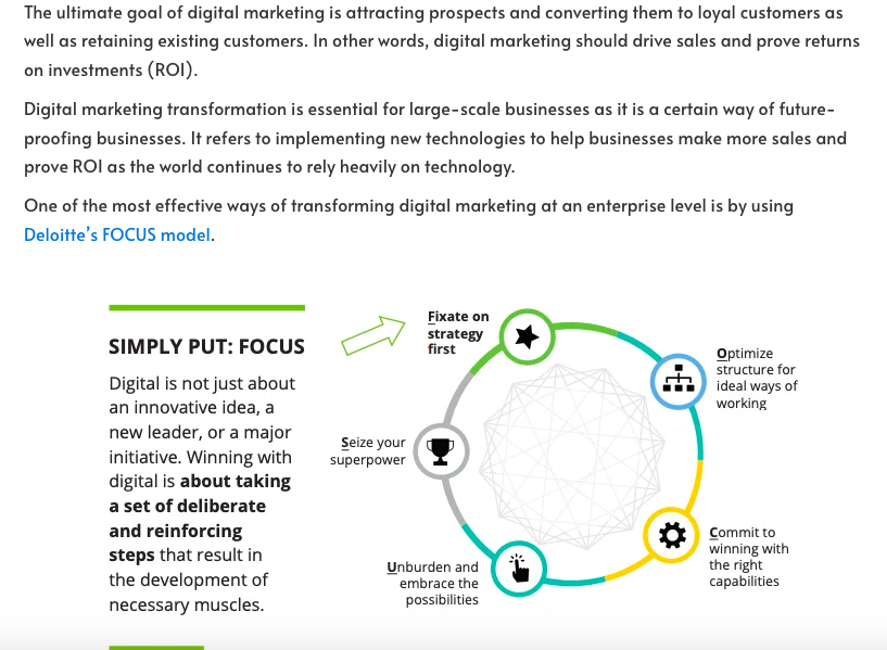 digital marketing transformation model