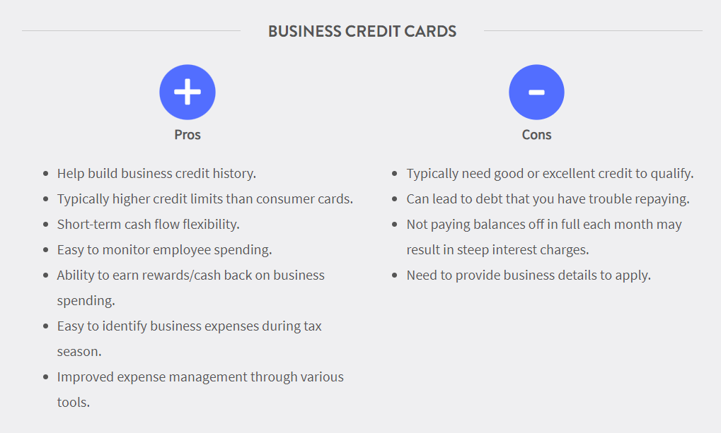 Pros and Cons of Business Credit Cards