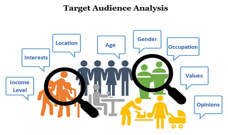 Selecting an SEO Company for Old Brands to Reconnect with Target Audience