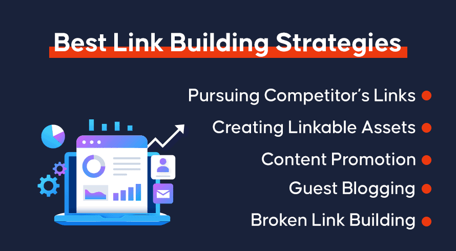 Utilizing Effective Link Building Strategies for Software Solutions