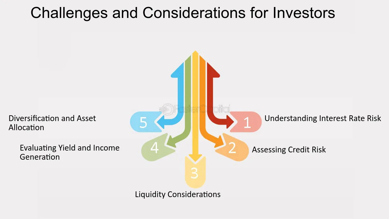 Challenges and Considerations for Growing Investor Relationships Online